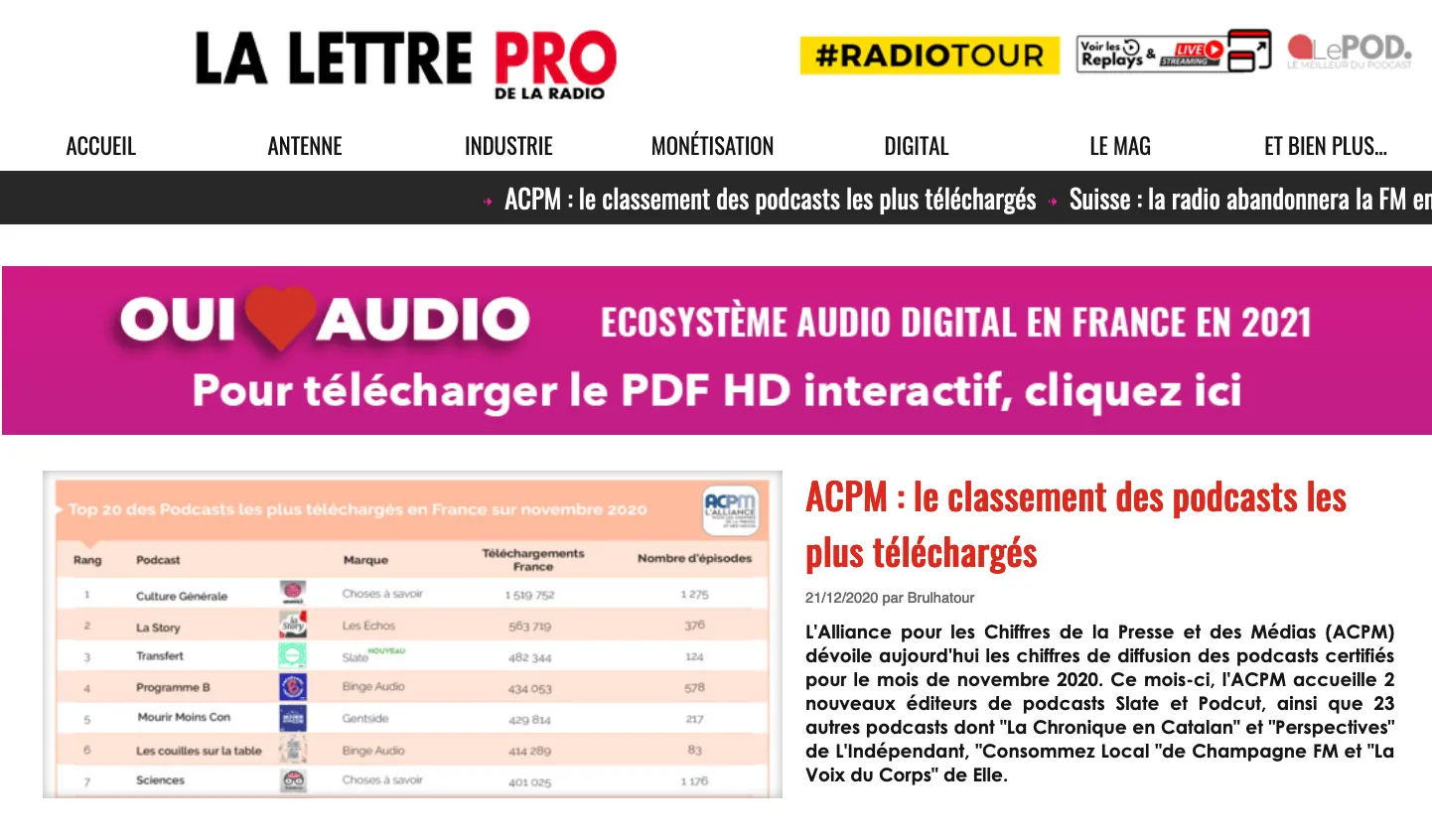 Page d'accueil du site LaLettre.pro