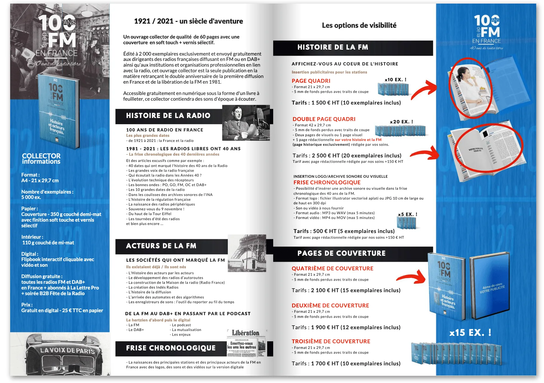 Pages intérieures du Collector, frise chronologique