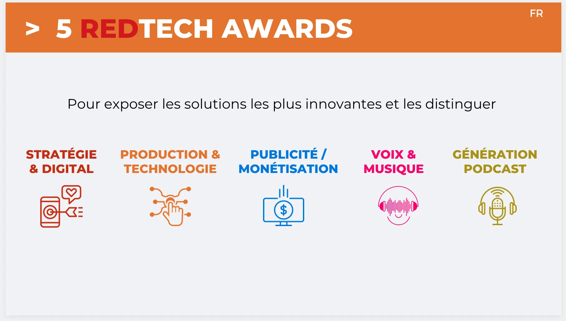 Programme de la