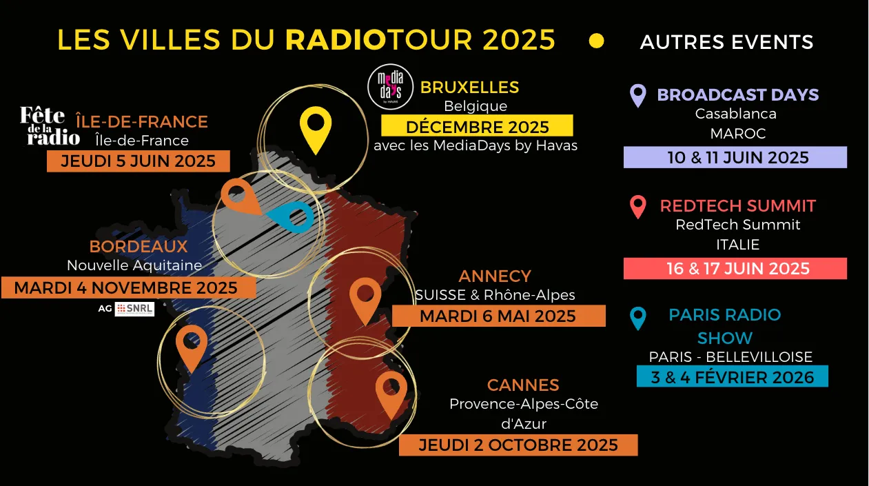 Logo et visuel du RadioTour